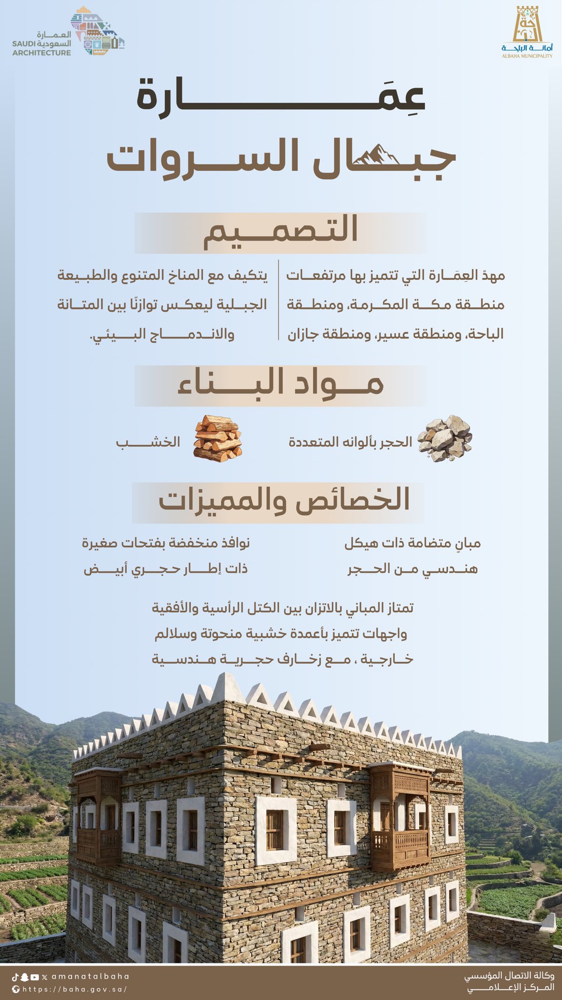 From Stone, the Story is Born… Identity of the Sarawat Mountains 🏛️